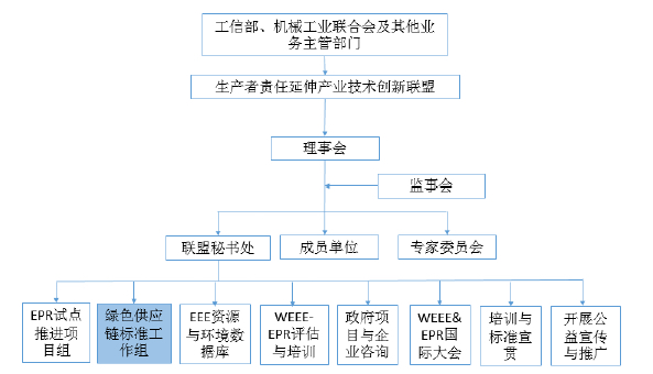 组织机构图.jpg